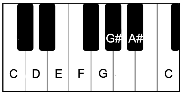 1-charukesi 1-charukesi