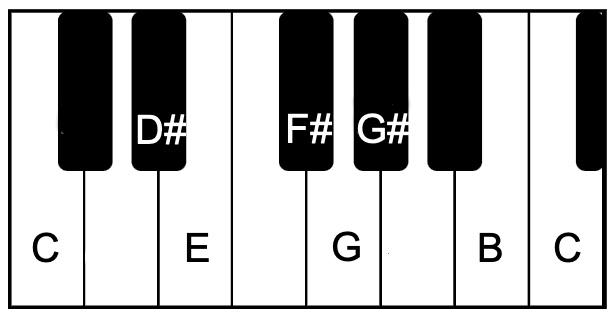 1-dhatuvardani 1-dhatuvardani