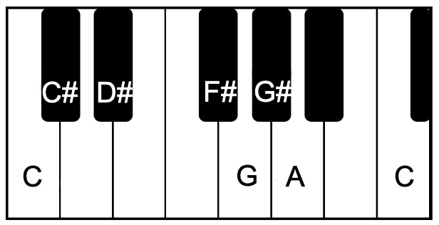 1-ghavambodhi 1-ghavambodhi