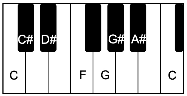 1-hanumatodi 1-hanumatodi