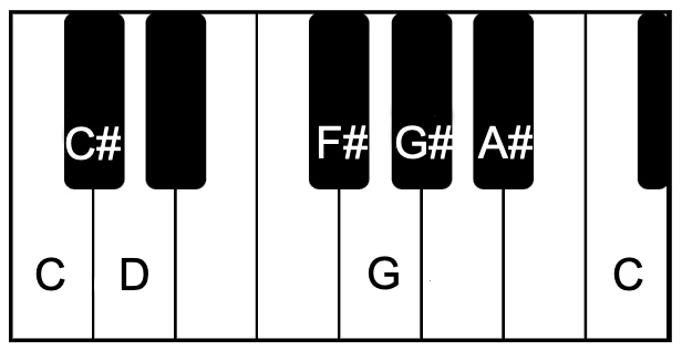 1-jalavarnam 1-jalavarnam