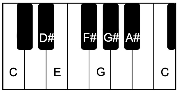 1-jyotiswarupini 1-jyotiswarupini