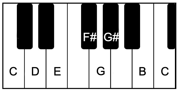 1-latangi 1-latangi