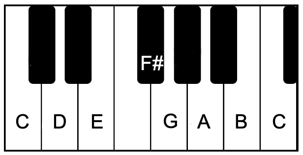 1-mechakalyani 1-mechakalyani