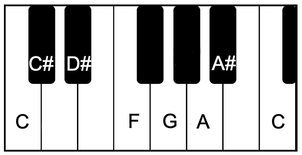 1-natakapriya 1-natakapriya