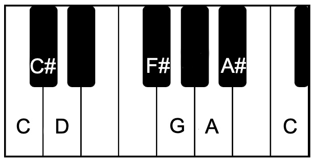 1-navaneetam 1-navaneetam