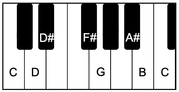 1-nitimati 1-nitimati