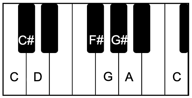 1-salagam 1-salagam