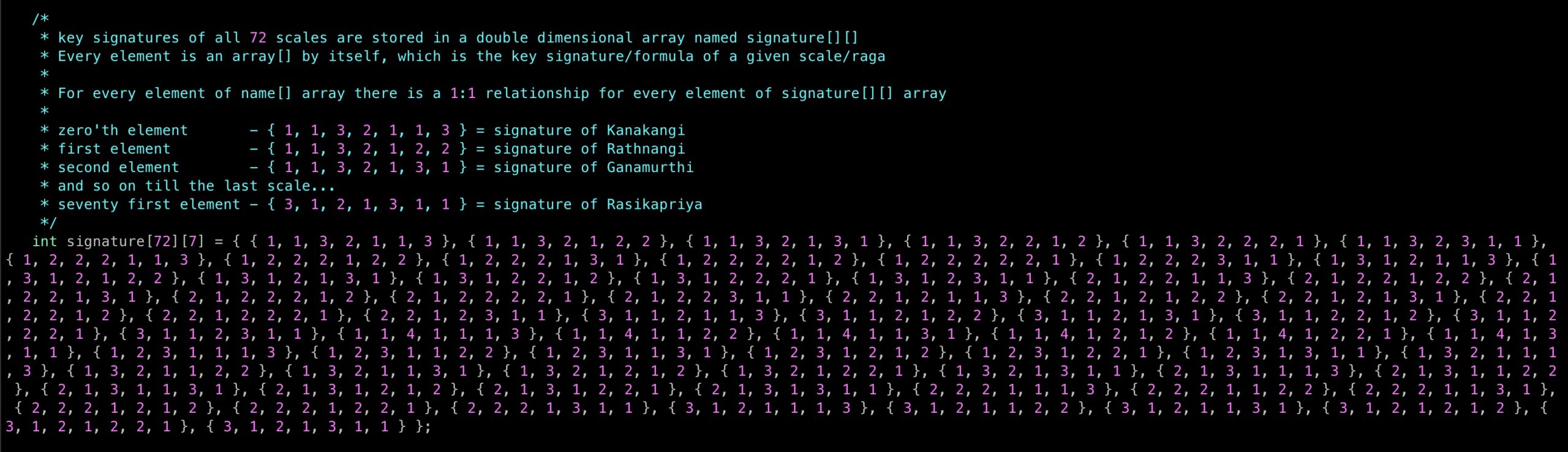 key_array key_array