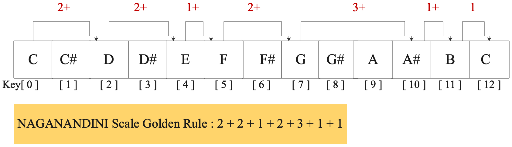 30-naganandini 30-naganandini