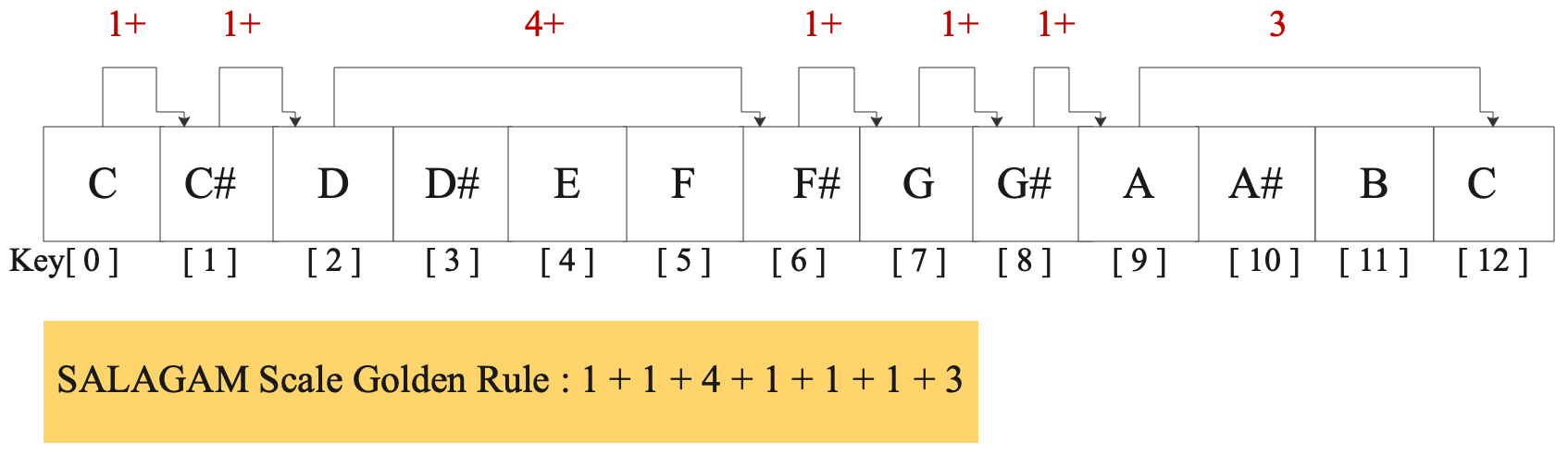 37-salagam 37-salagam